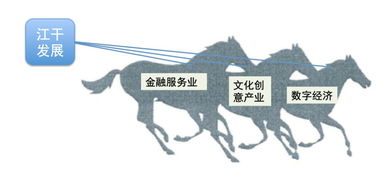 樓宇故事 當文化創(chuàng)意遇見數(shù)字經(jīng)濟，在江干擦出的智慧火花